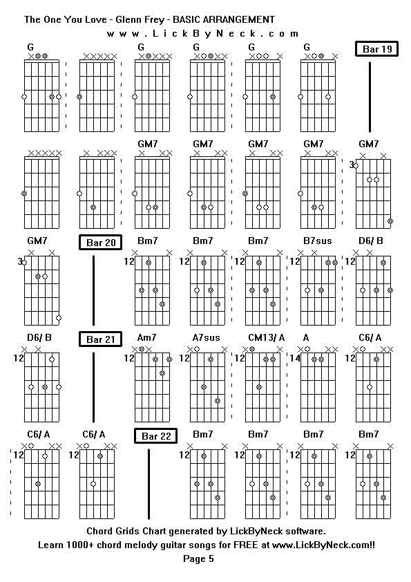 Chord Grids Chart of chord melody fingerstyle guitar song-The One You Love - Glenn Frey - BASIC ARRANGEMENT,generated by LickByNeck software.